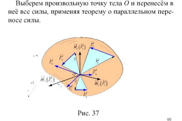Кракен закладки