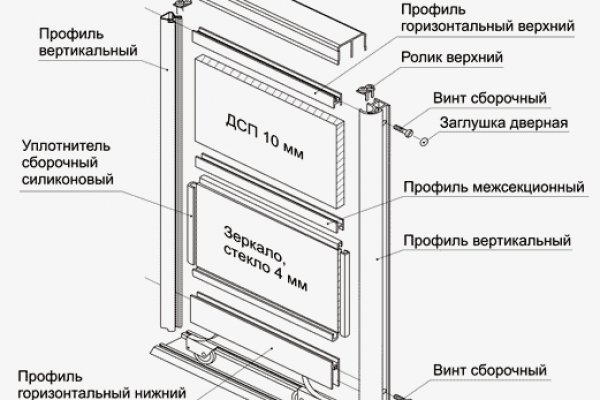 Кракен через тор браузер