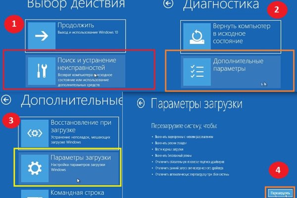 Правила модераторов кракен площадка