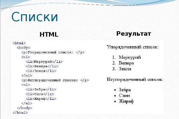Как зарегистрироваться на сайте кракен